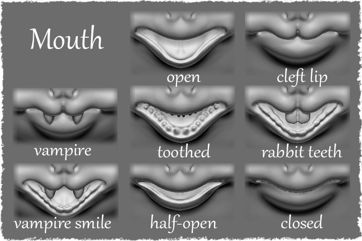 Options of the mouth for Headheels and Tarsiers