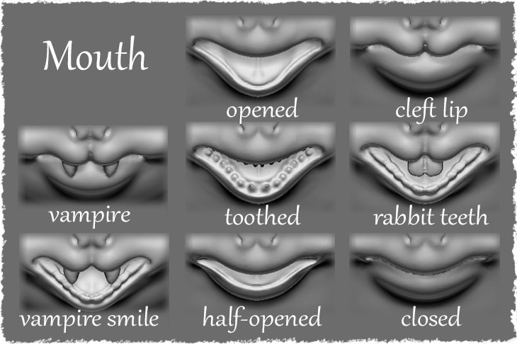 There are options of the mouth of bjd Headheel